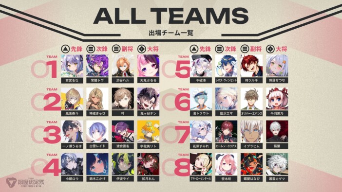 スト6のVTuber最協決定戦、開幕迫る 葛葉 VS 如月れんのライバル対決や新キャラ「イングリッド」に注目