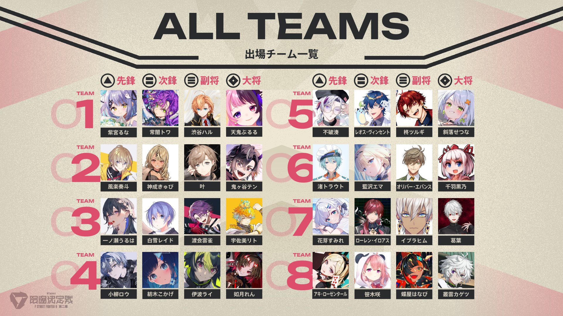 「VTuber最協決定戦」主催・渋谷ハルのX(@ShibuyaHAL)より