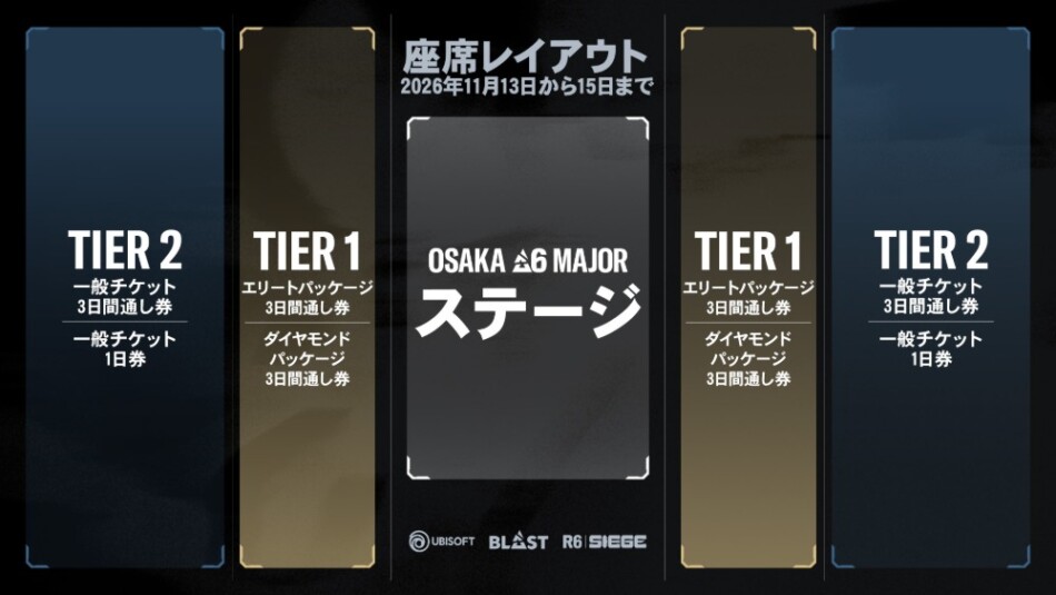 座席レイアウト
