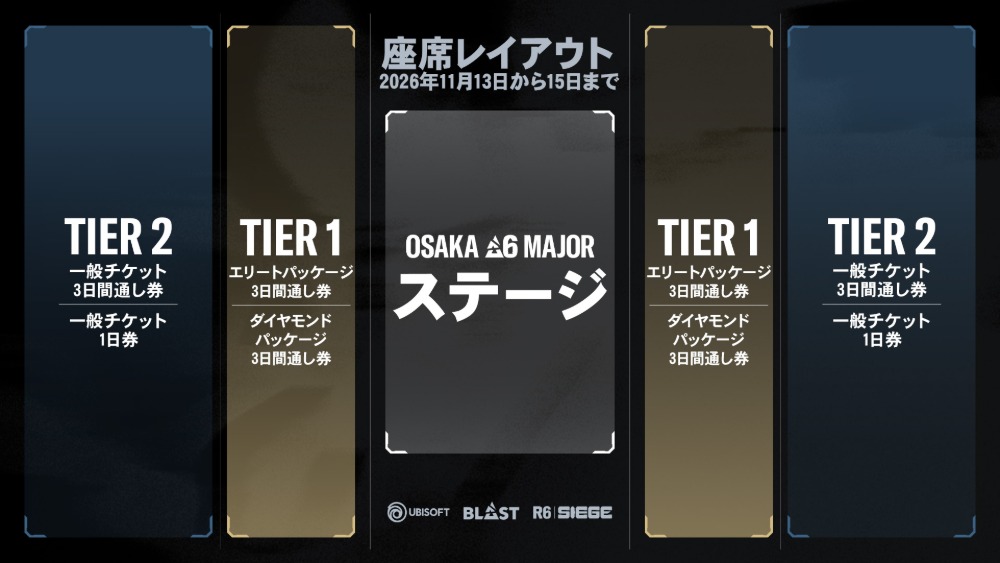 座席レイアウト