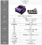 ついに全国発売、ラジコン草刈機『タフカル』の画像