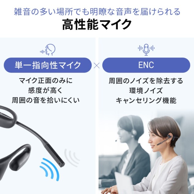 高性能マイク