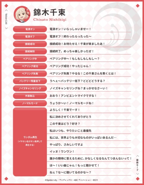 錦木千束　ボイス一覧