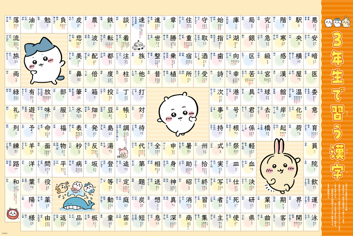 『ちいかわ夏休みドリル 小学3年生』の画像