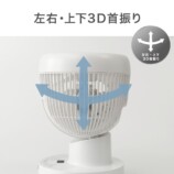 左右・上下3D首振り