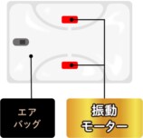 振動機能を追加した「ゴリラ仙人のひとつかみ」発売の画像
