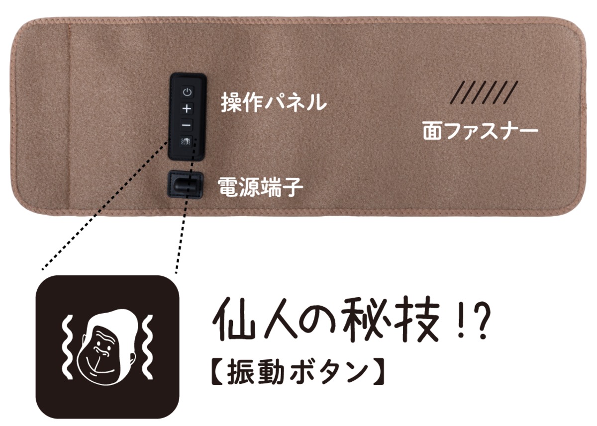 振動機能を追加した「ゴリラ仙人のひとつかみ」発売の画像