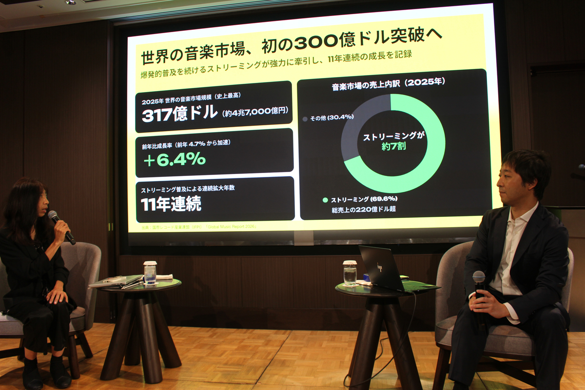 『JASRAC Creator Seminar』