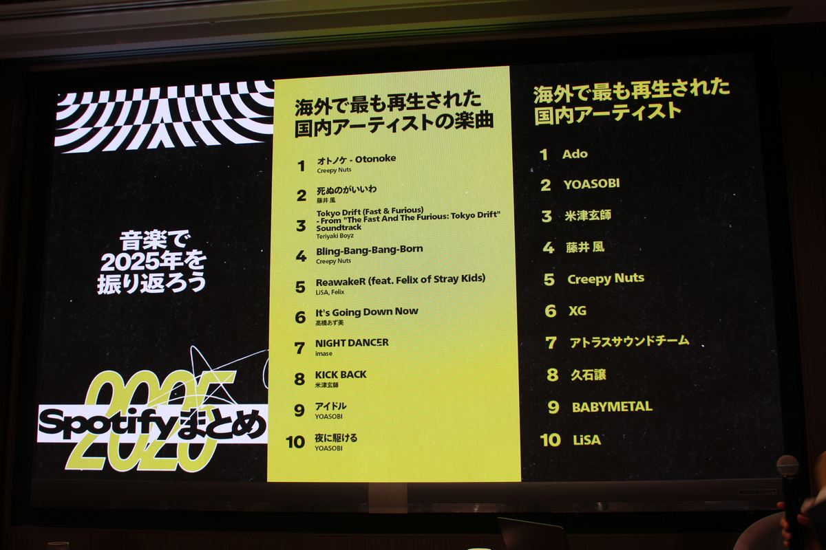『JASRAC Creator Seminar』