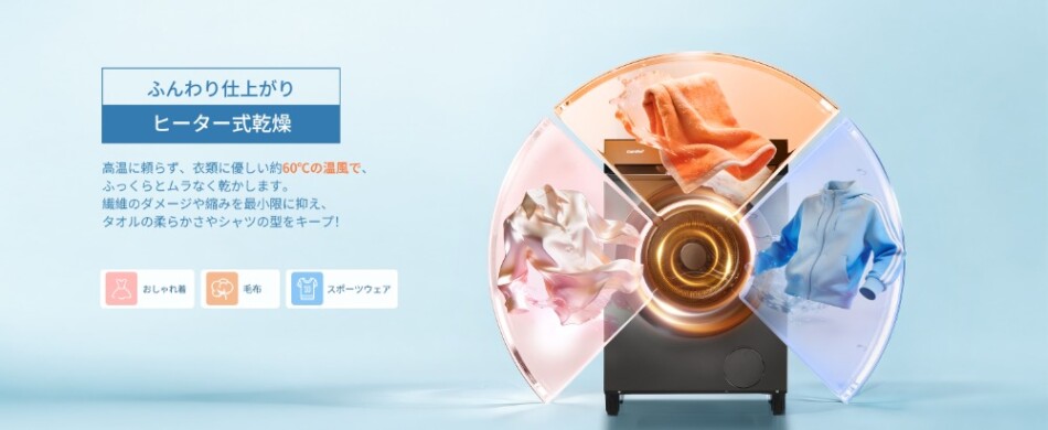 ヒーター式乾燥