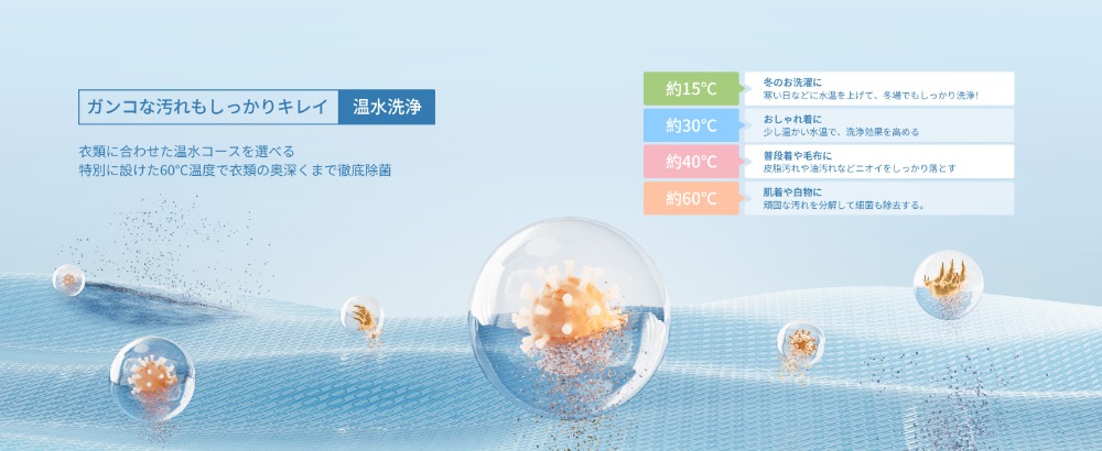温水洗浄