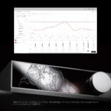 第2世代ユーザー参加型DSP搭載