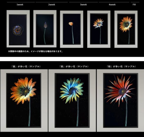声かけに反応して花が咲く“デジタル植物”——日本科学未来館『Log Flower』が6月17日より展示開始