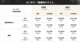 チケット販売情報