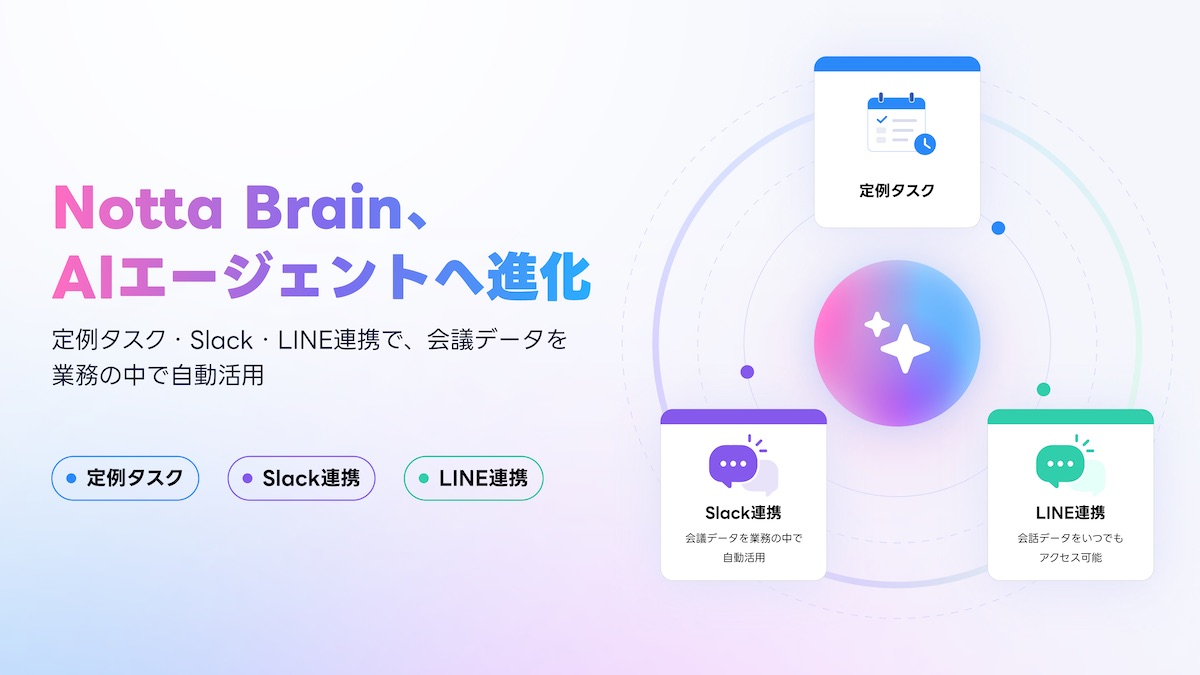 Notta、AIエージェントの新3機能