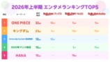 2026年上半期 エンタメランキングTOP5