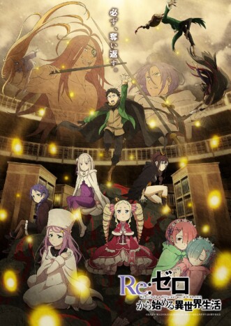 『リゼロ』4th season奪還編ビジュアル公開
