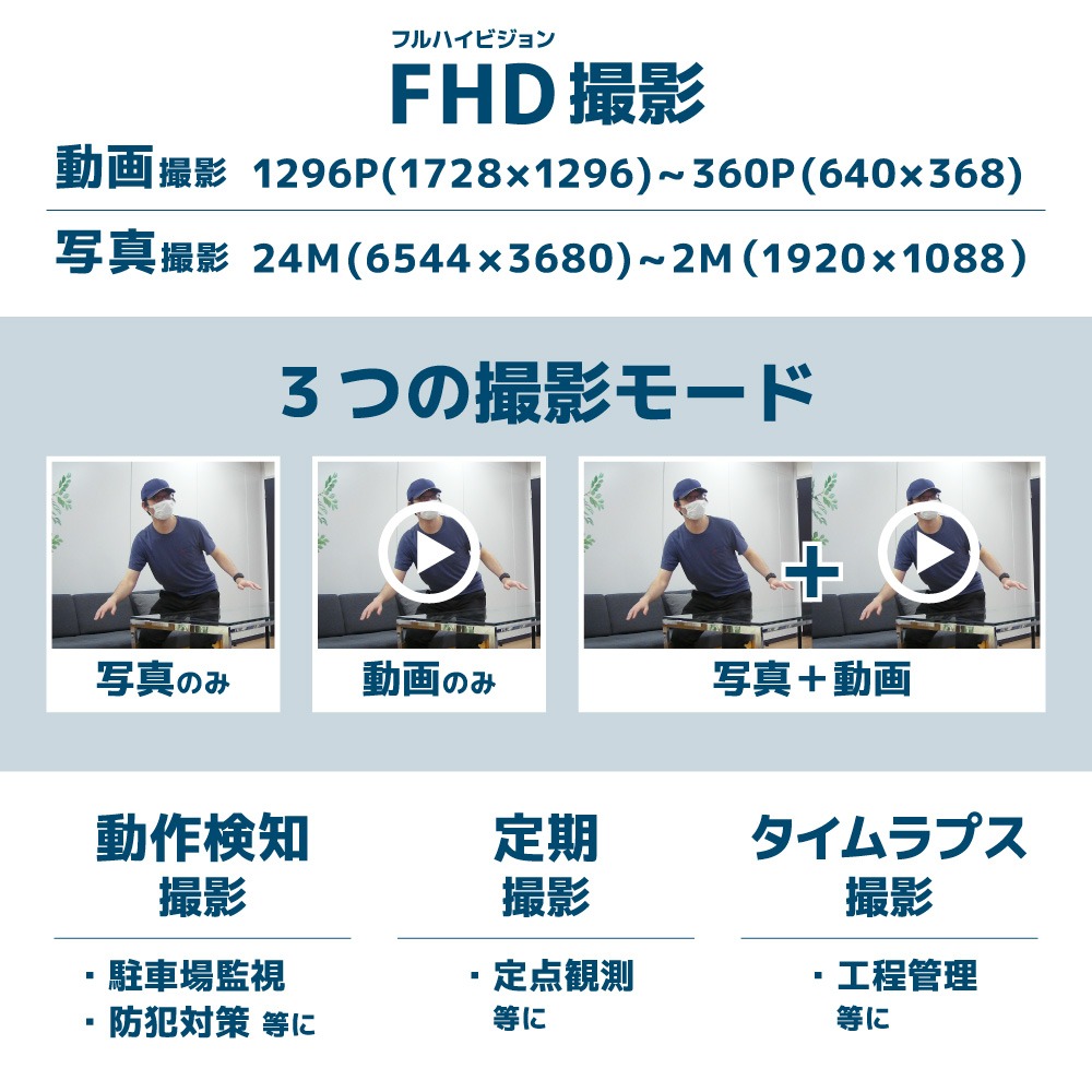 FHD撮影