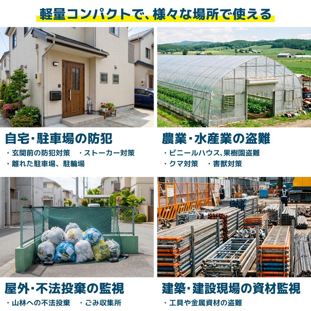 使用用途