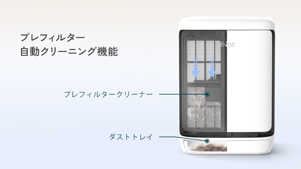 自動クリーニング機能