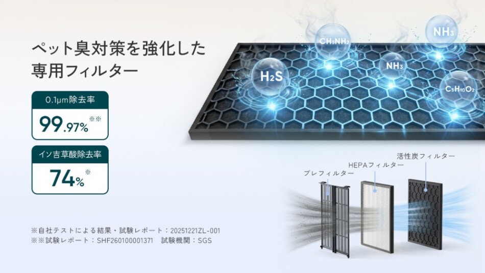 ペット臭対策を強化した専用フィルター