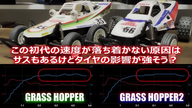 「グラスホッパー」初代とⅡの走行比較