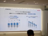 住宅の狭小化が進む