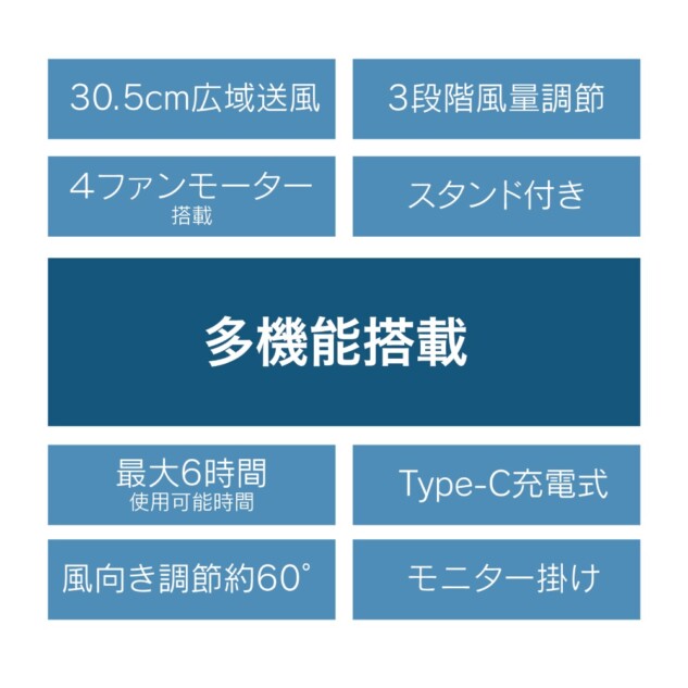 ROOMMATE® 2styleモニター&スリムファン 多機能搭載
