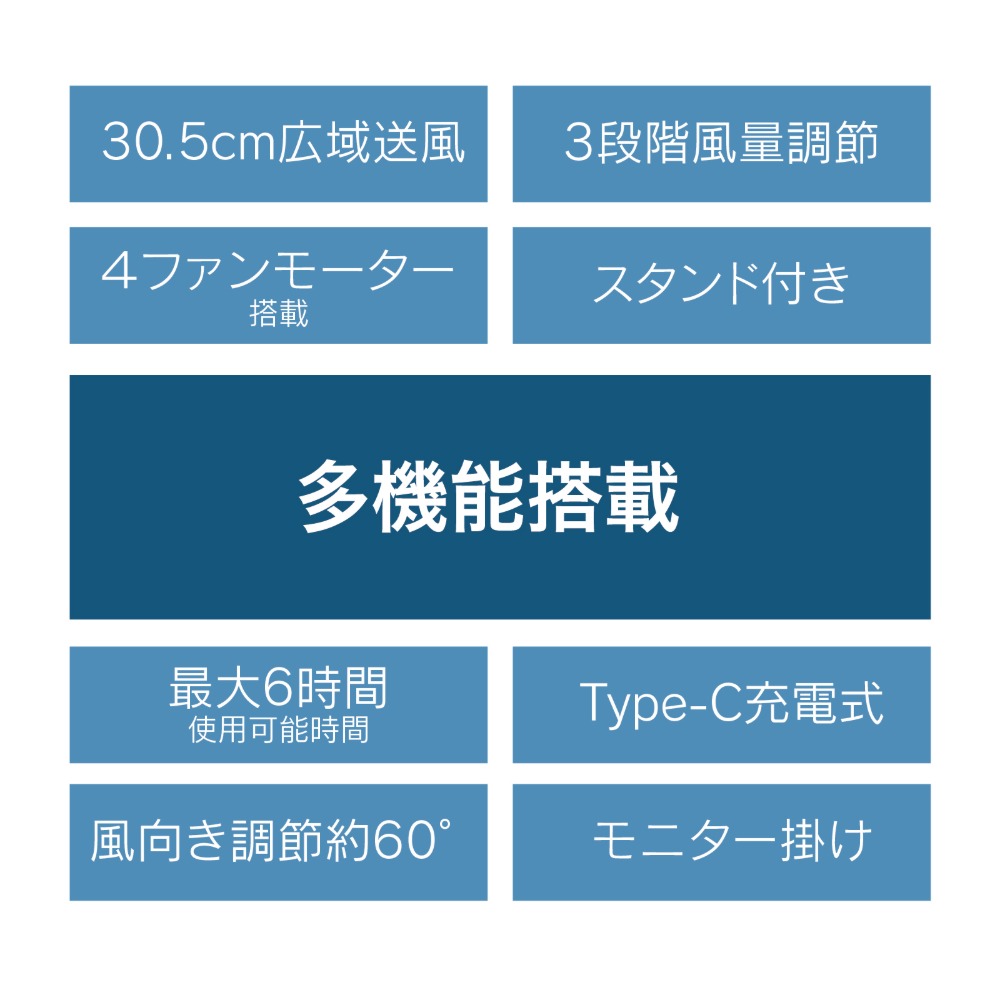 ROOMMATE® 2styleモニター&スリムファン　多機能搭載