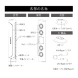 各部名称