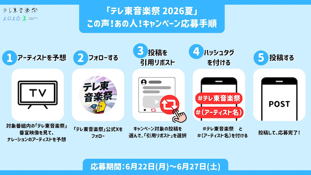 『この声!あの人!キャンペーン』参加方法