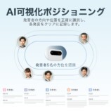 TALIX & DingTalk A1 AIボイスレコーダー