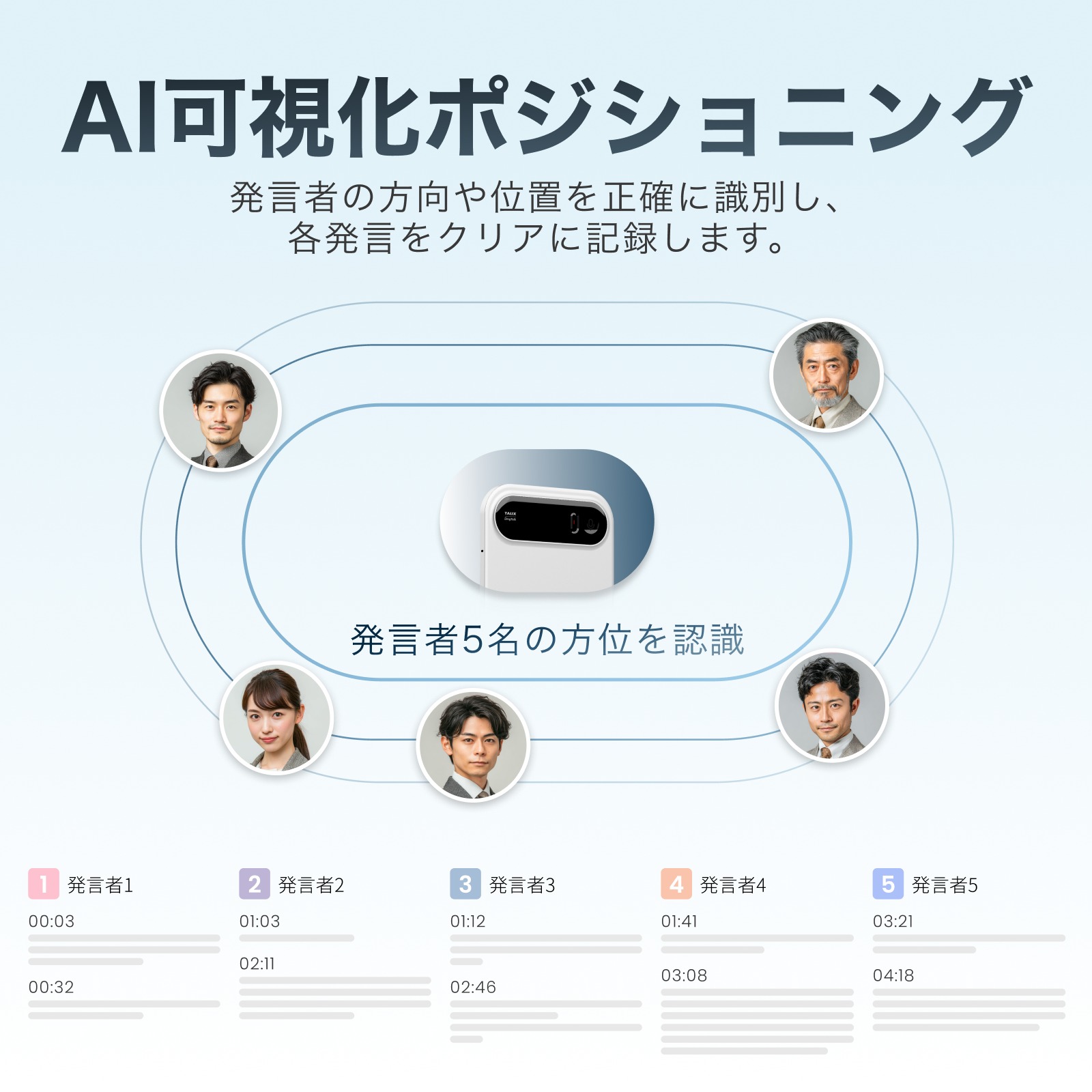 TALIX & DingTalk A1 AIボイスレコーダー