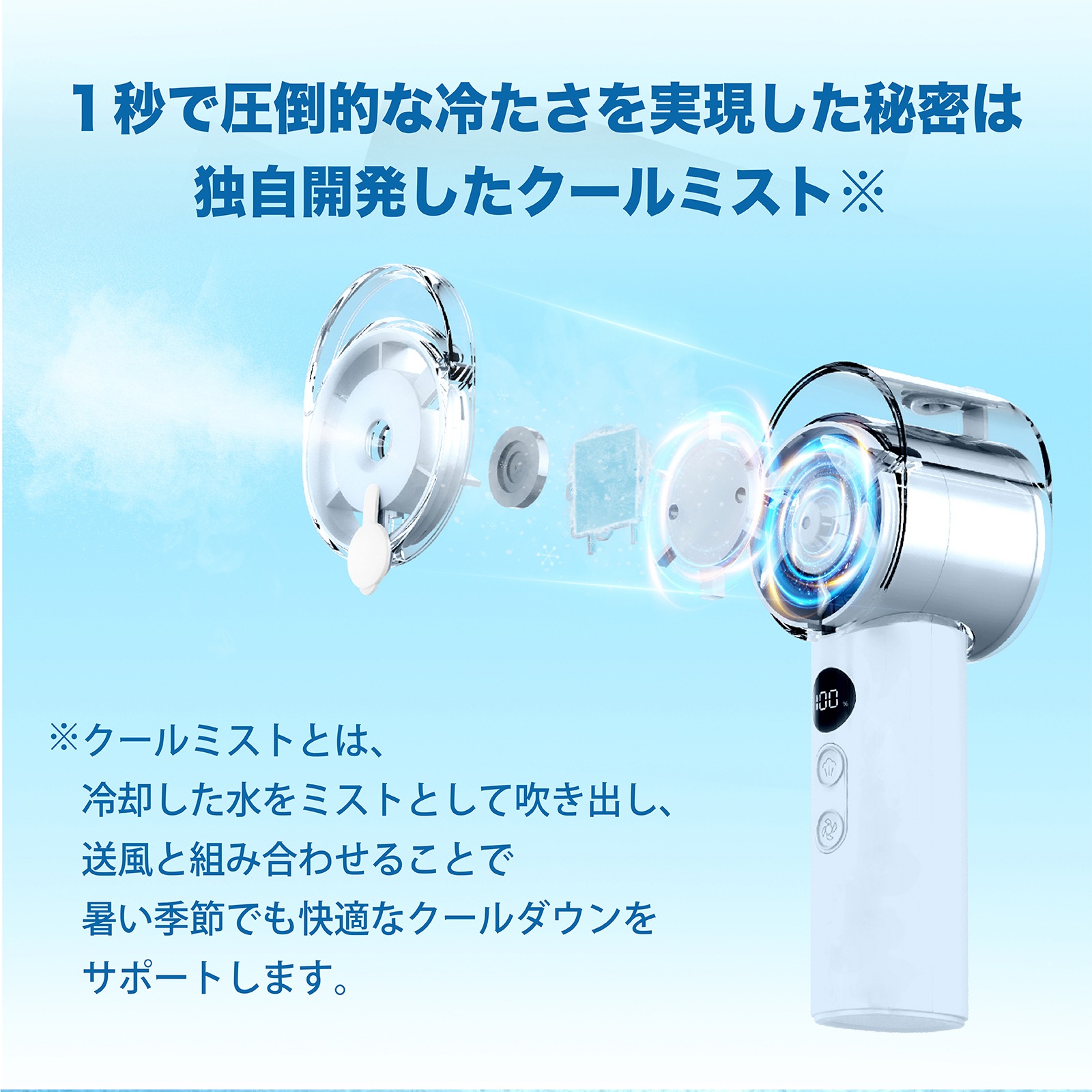 ROOMMATE® 冷却クールミストファン