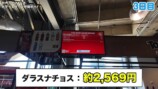 W杯を現地で観戦するいけちゃん