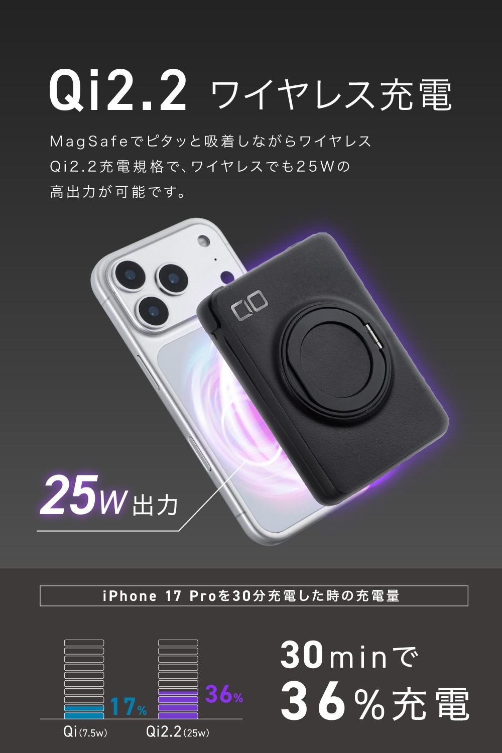 Qi2.2対応