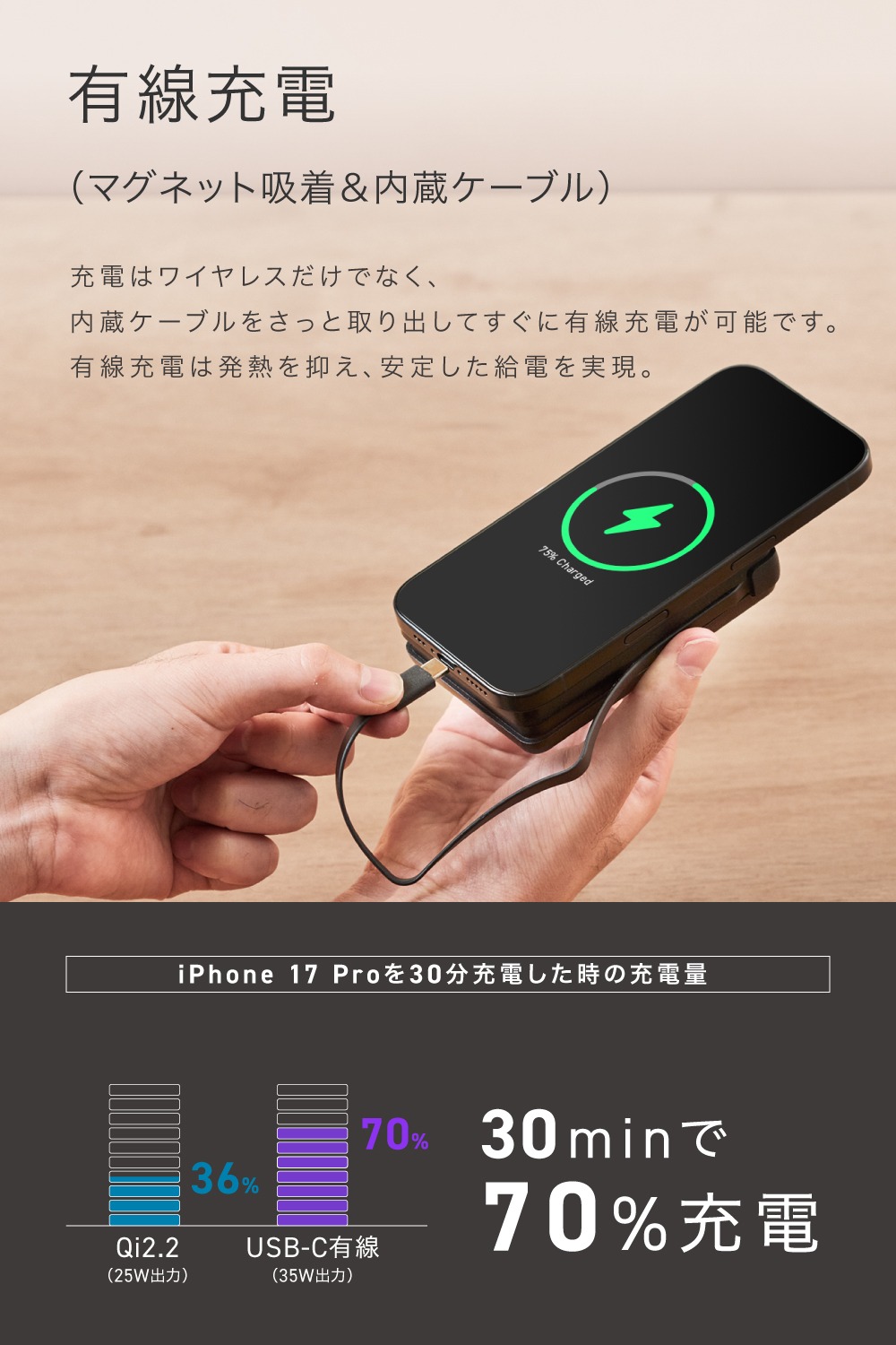 USB-Cケーブルを内蔵　有線充電