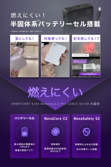 半固体系バッテリーセルを採用