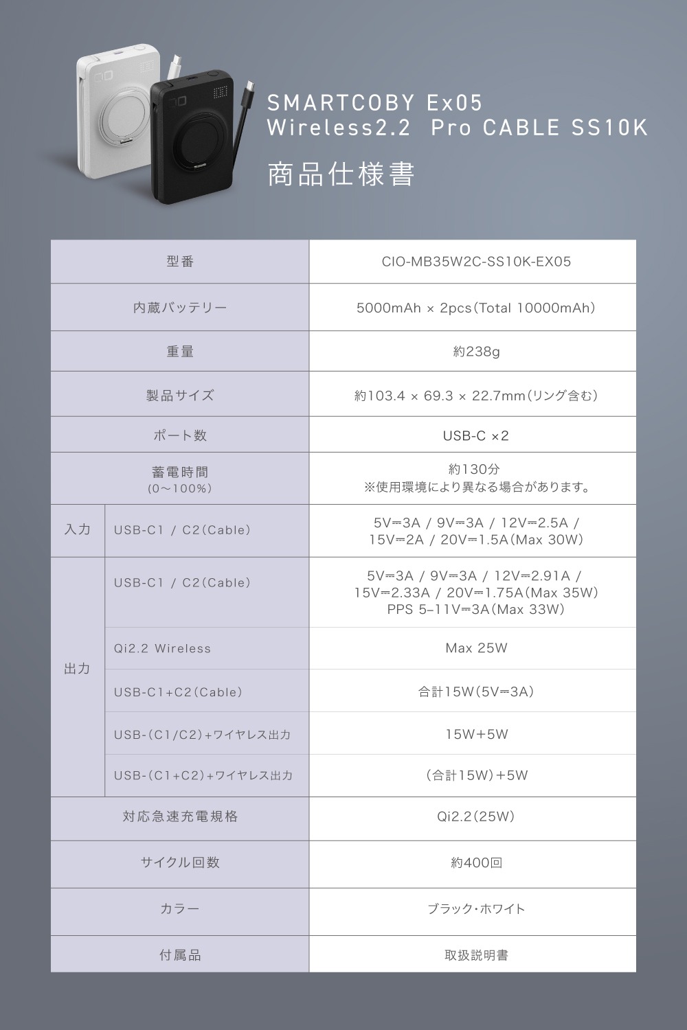 『SMARTCOBY Ex05 Wireless2.2 Pro CABLE SS10K』仕様