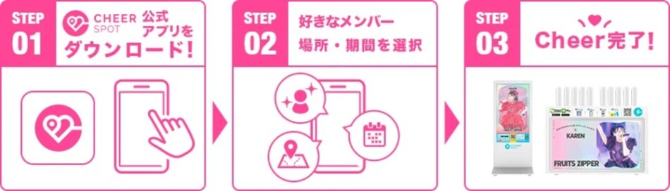 「CheerSPOT」ご利用方法