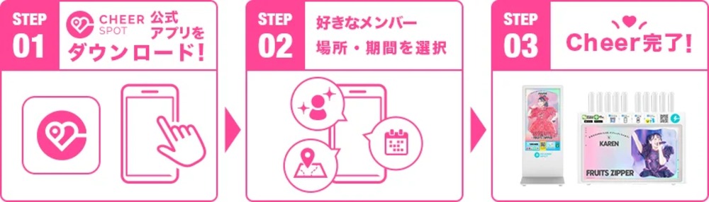 「CheerSPOT」ご利用方法