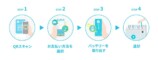 「CHARGESPOT」ご利用方法
