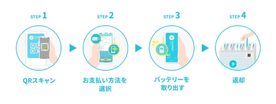 「CHARGESPOT」ご利用方法