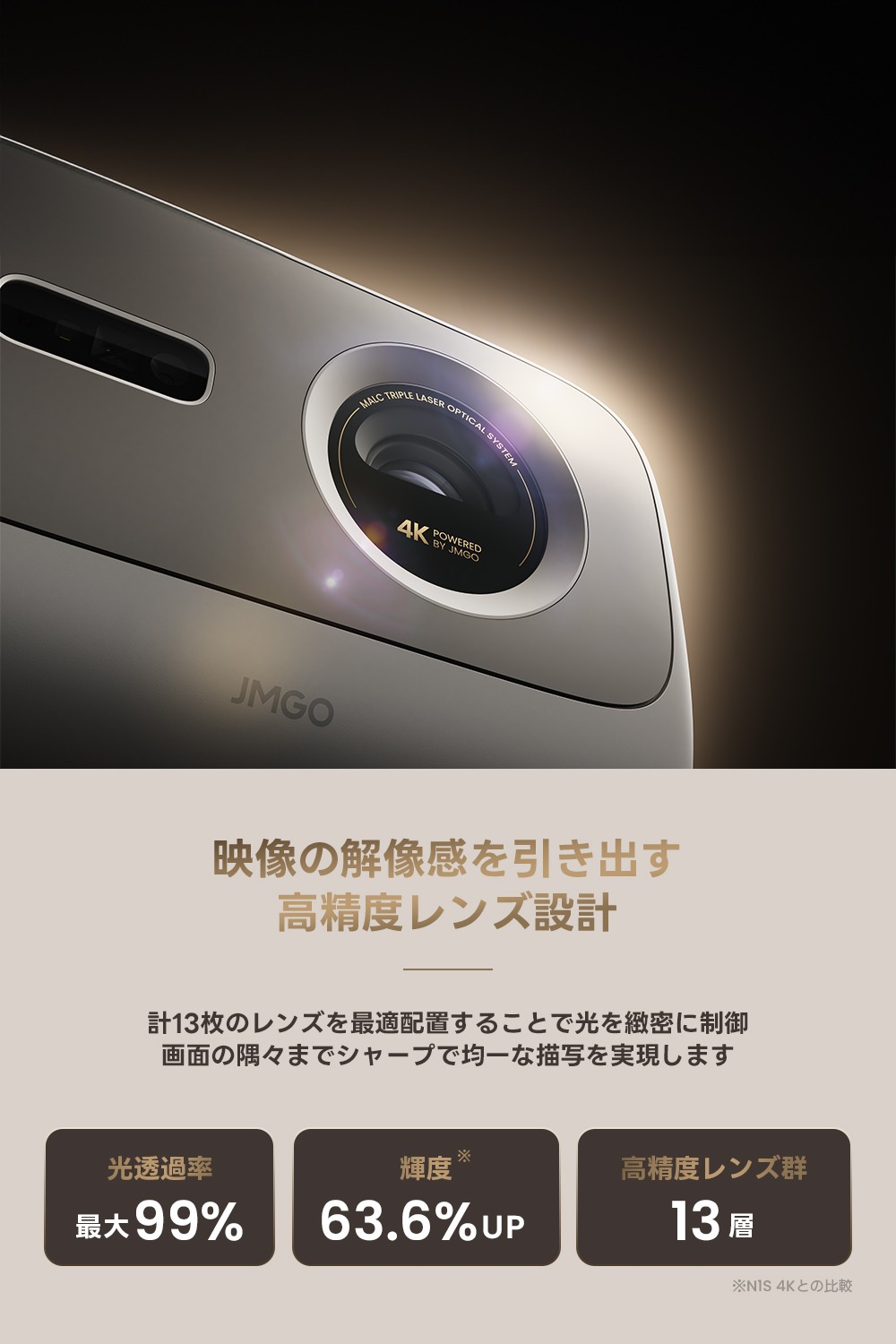 高精度「光学ズーム」機能搭載