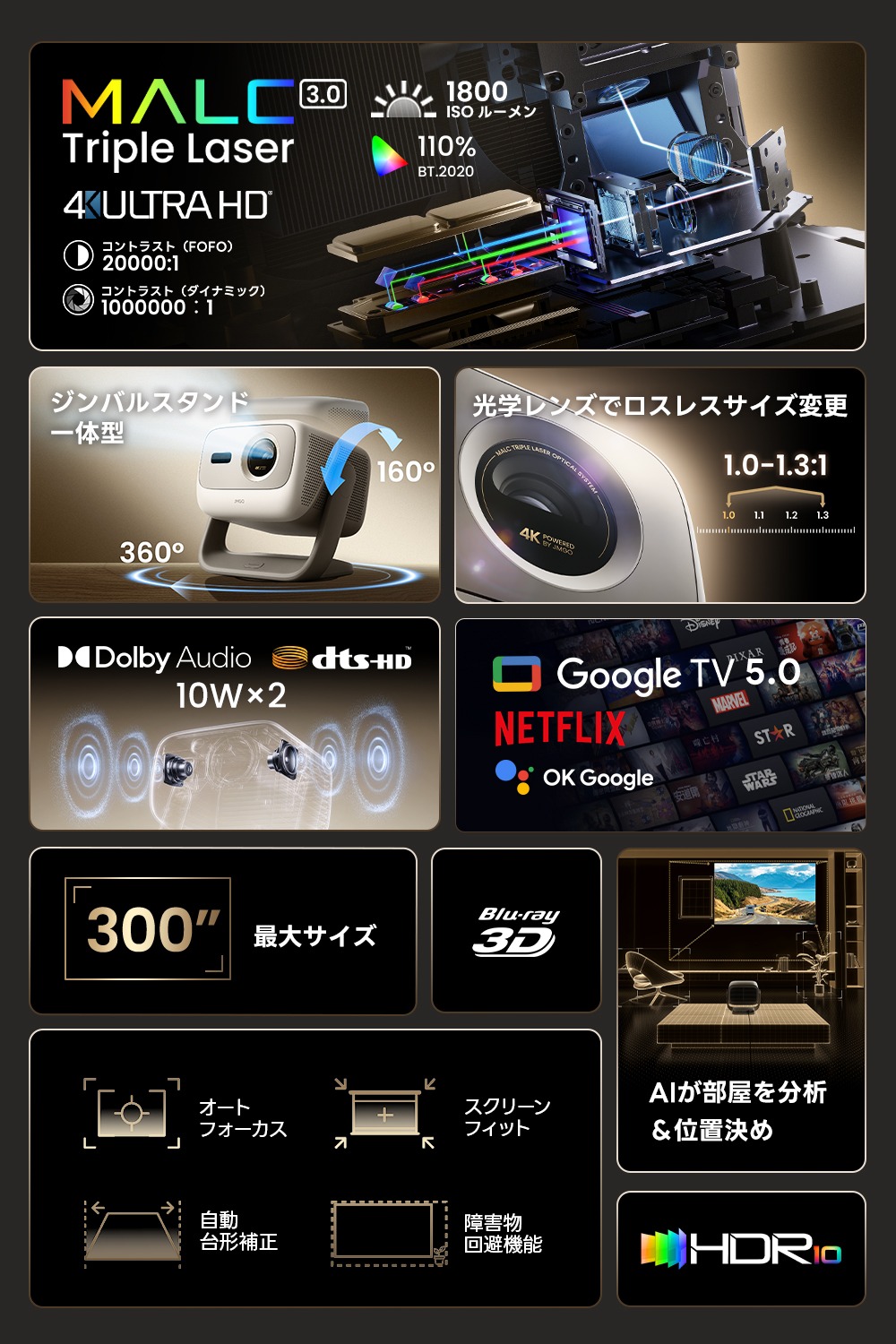 N3 4K製品スペック