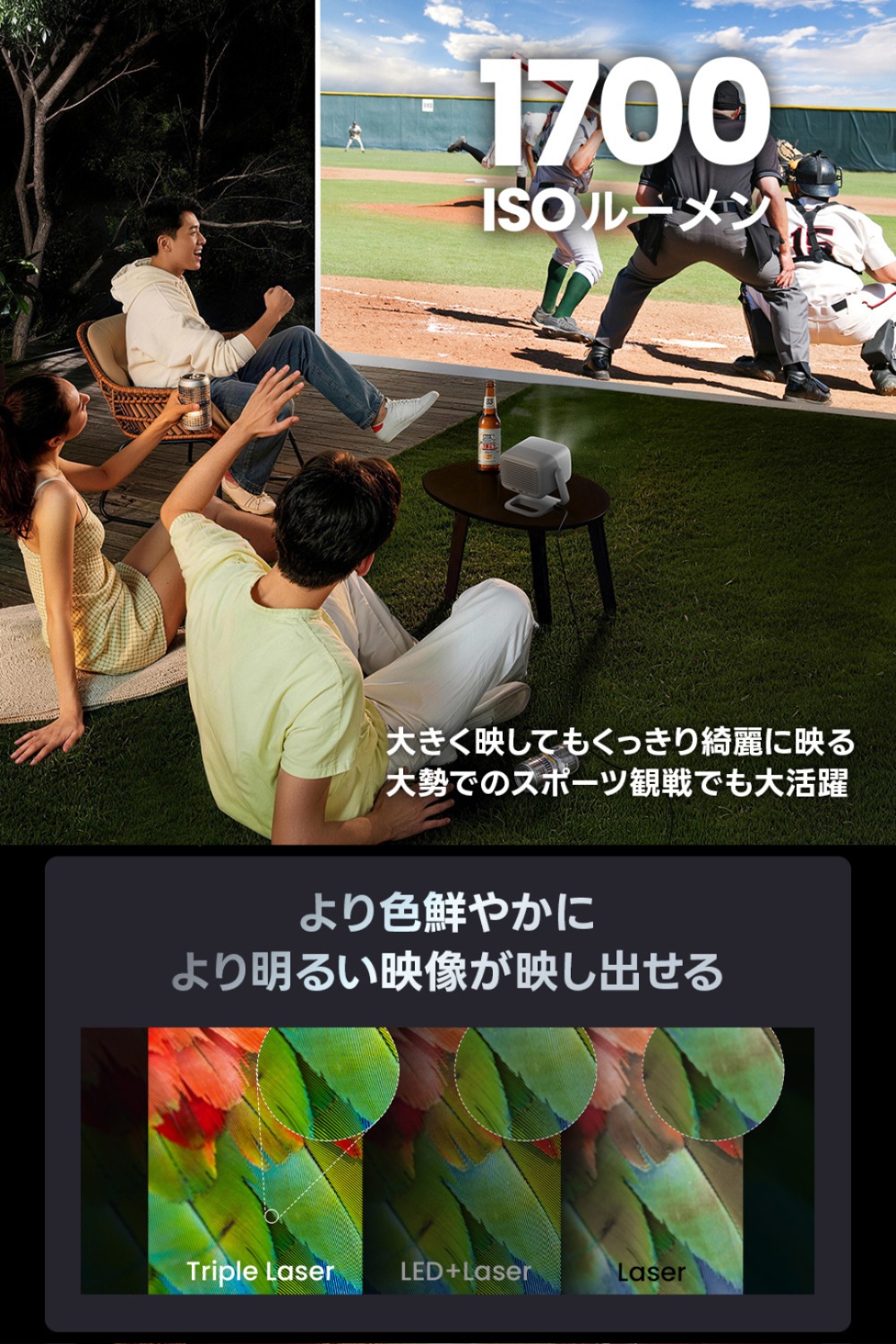 1700 ISOルーメン×3色レーザー