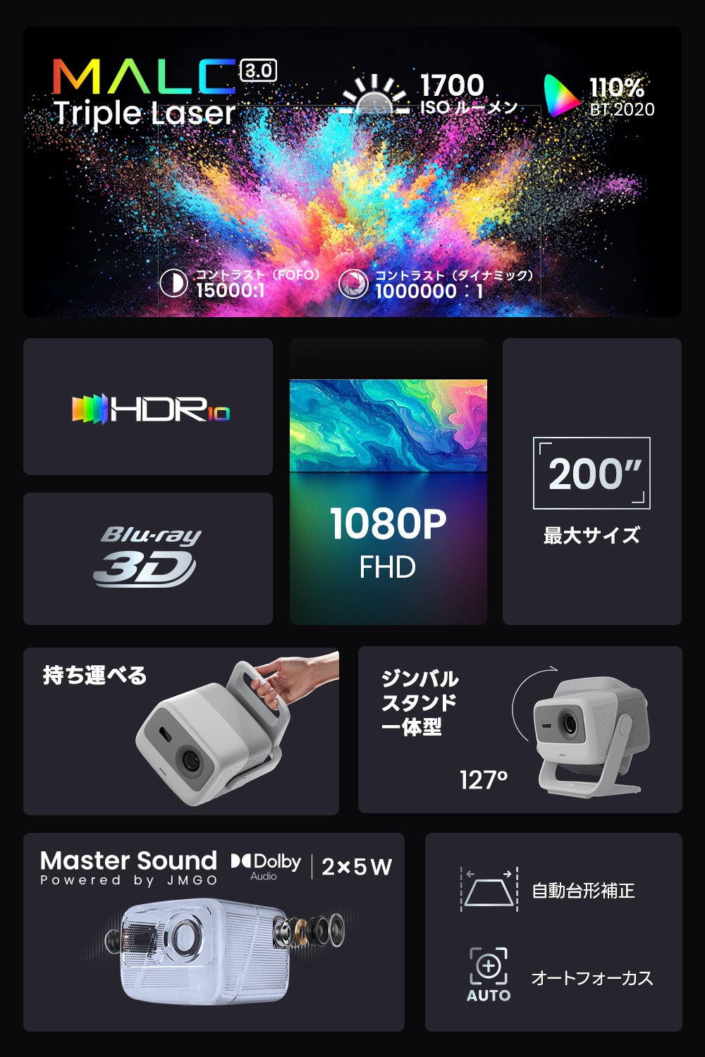 N3 SE製品スペック