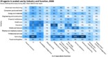 『AI Index Report 2026』