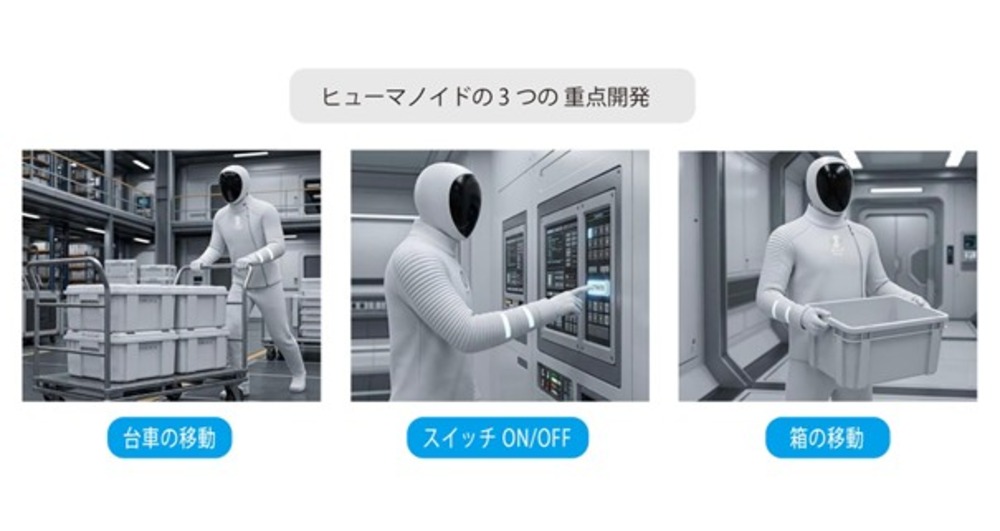 3つの重点開発