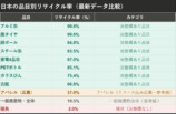 「集中を支えるクッション」の画像